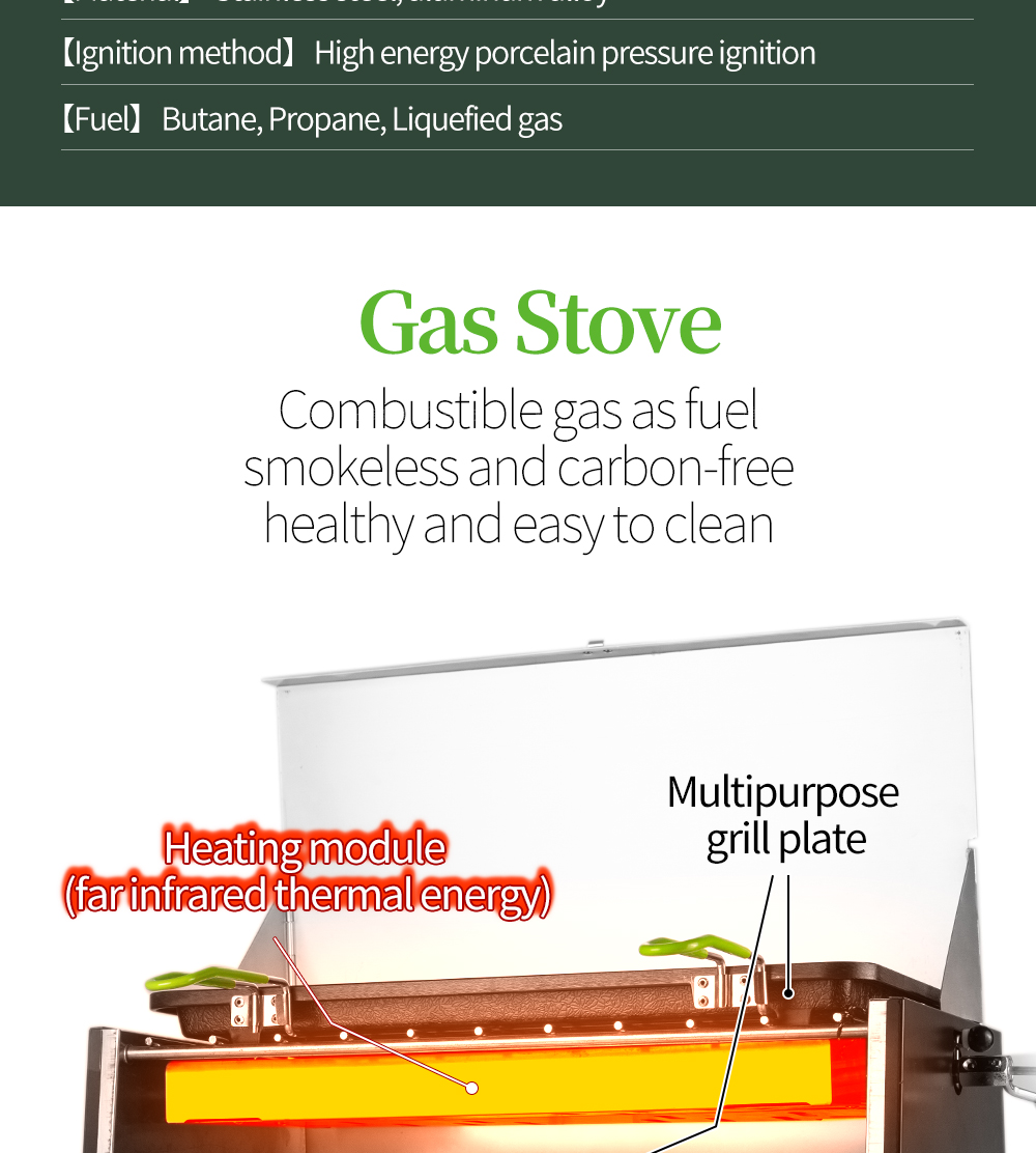 Infrared Smokeless Gas Grill Box detail