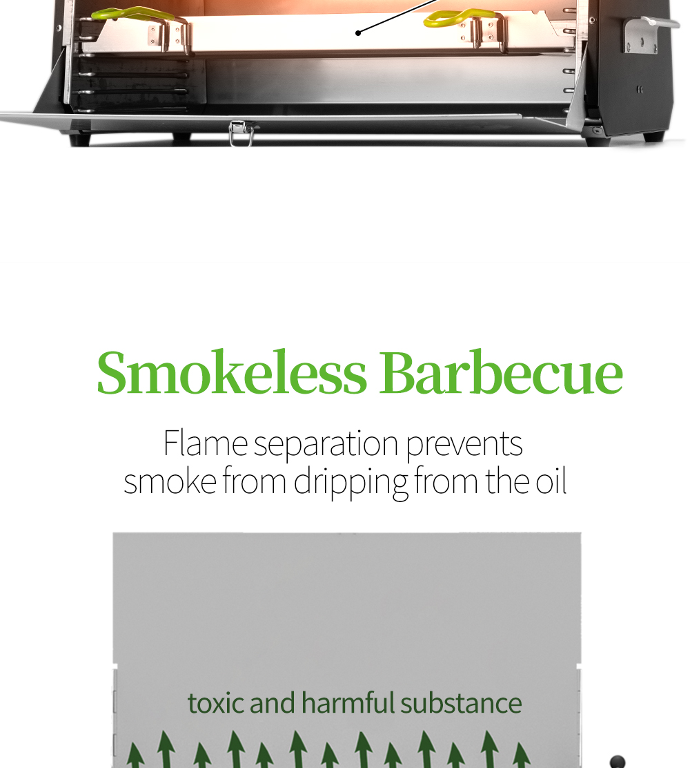 Infrared Smokeless Gas Grill Box detail