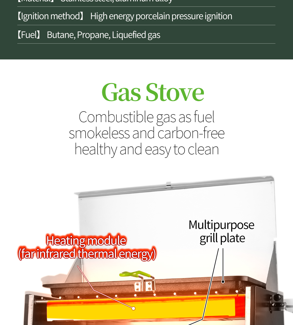 Infrared Smokeless Gas Grill Box detail