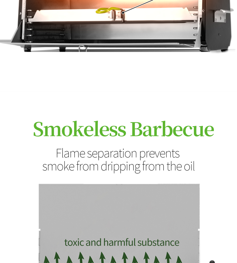 Infrared Smokeless Gas Grill Box detail