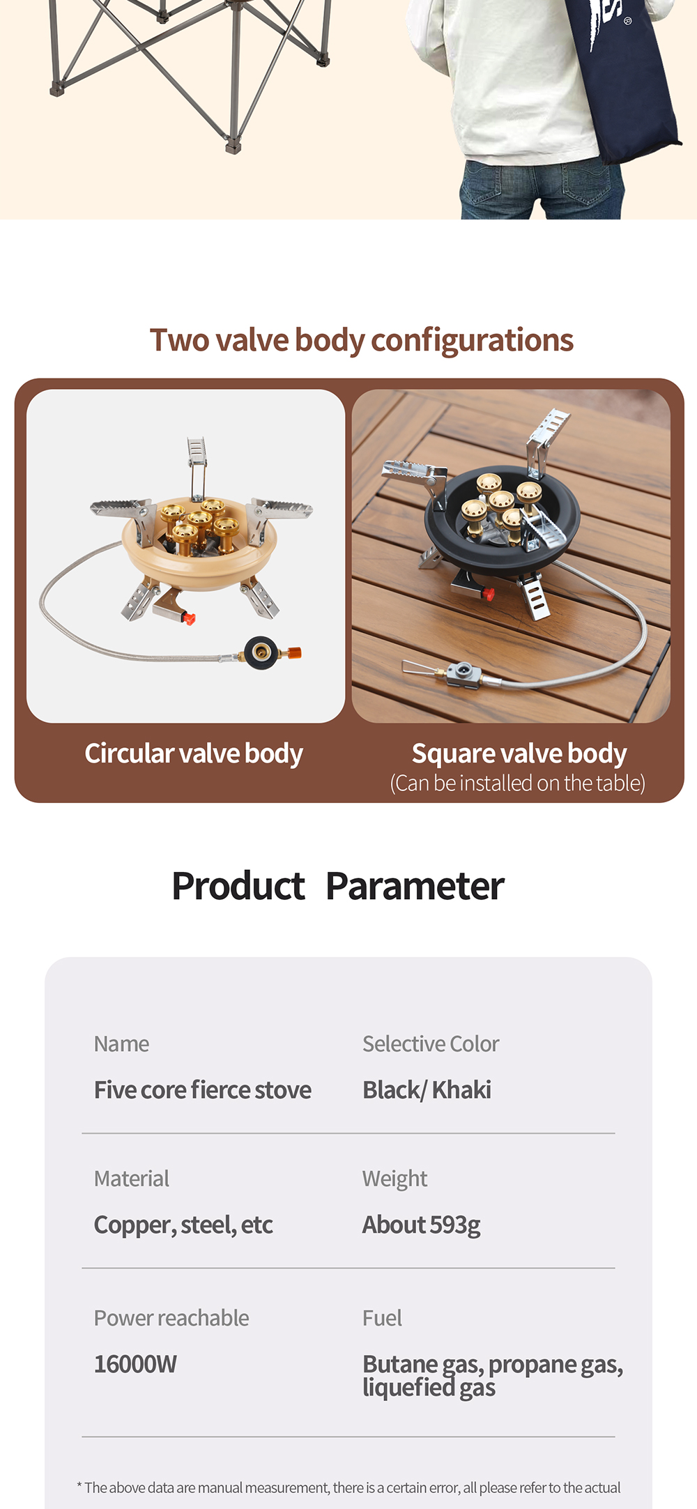Five-Core High-Power Camping Stove detail