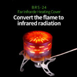Far Infrared Heating Cover — image 2