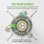 Integrated Gasoline Stove, No Preheating — image 4