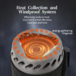 Solo Quick Beaker Stove System — image 4