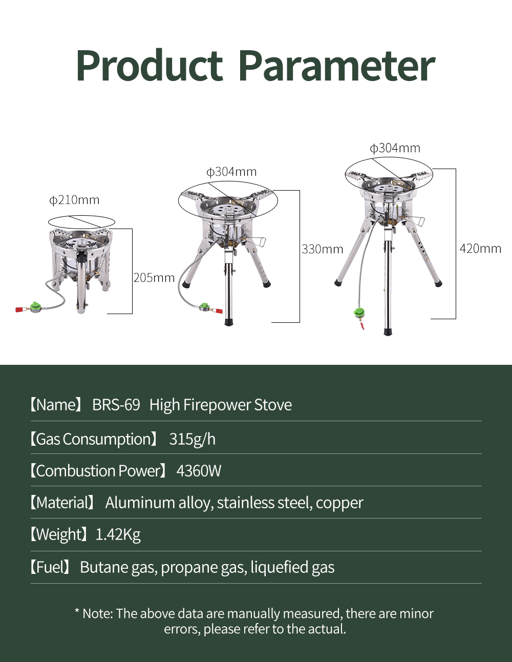 High-Firepower Tripod Gas Stove detail
