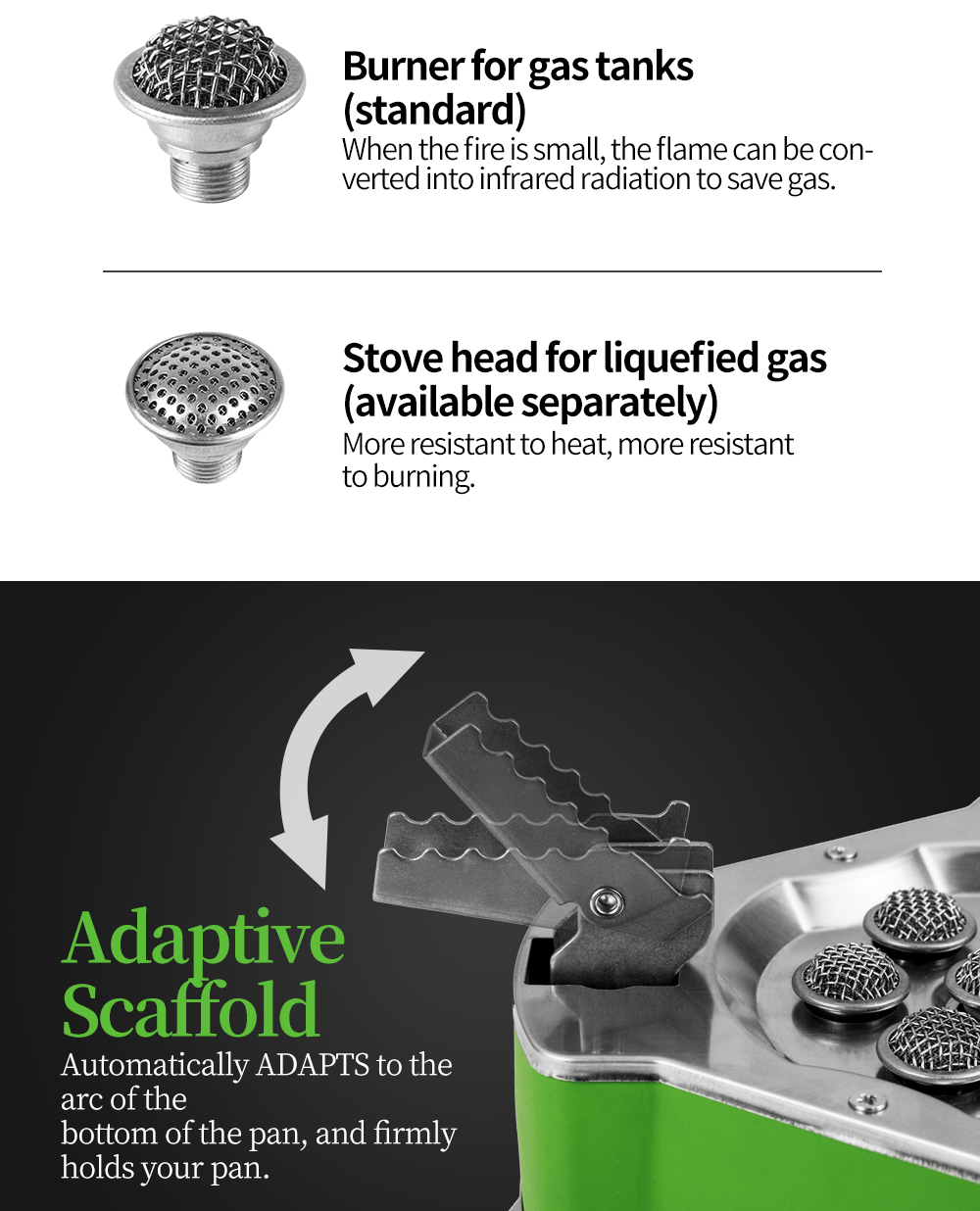 Five Star Five-Head Gas Stove detail