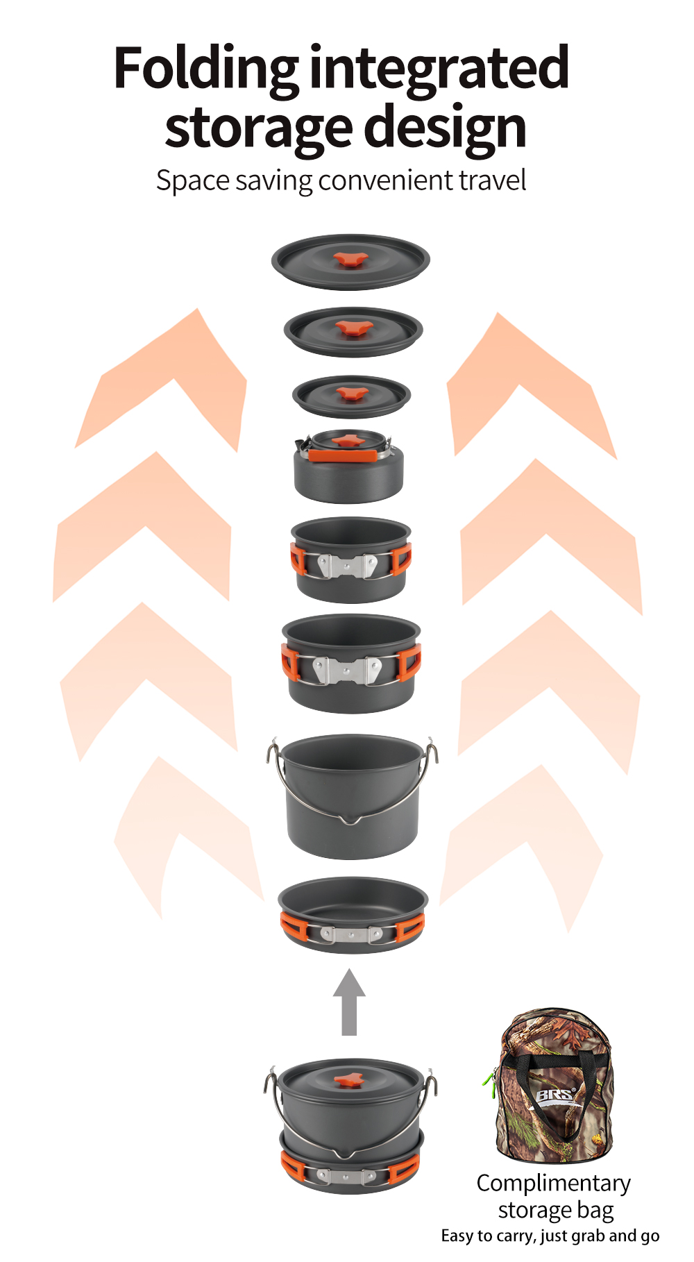 Hard-Anodized Aluminium Camping Cookware Sets detail