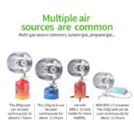 Owl Double-Head Canister Heater — image 5