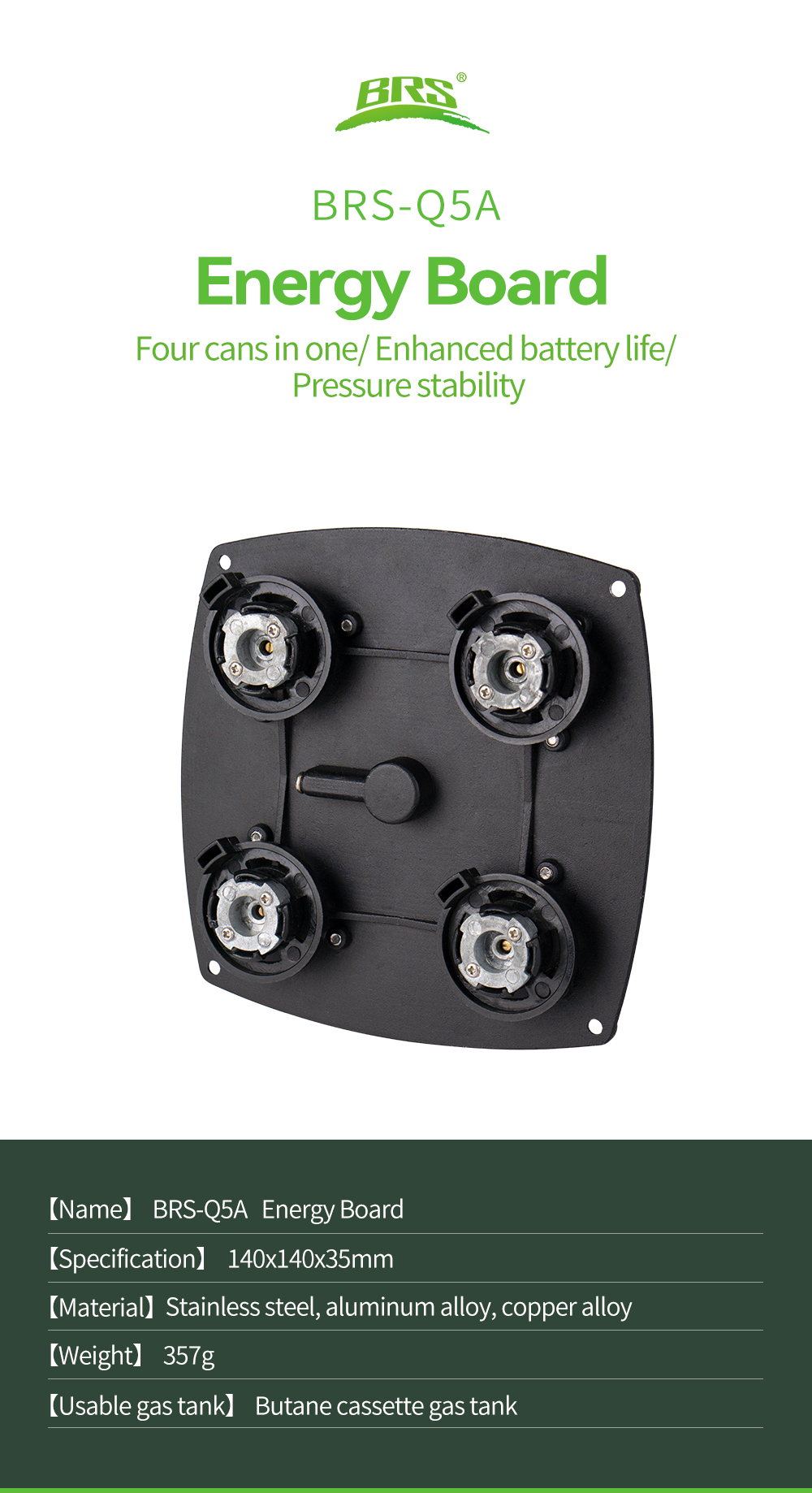Four-Canister Energy Board detail