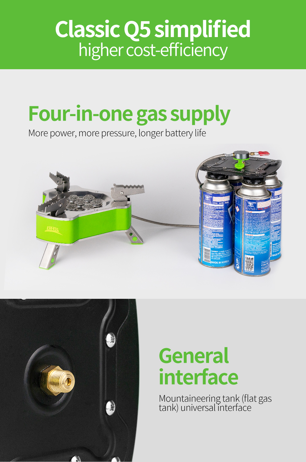 Four-Canister Energy Board detail