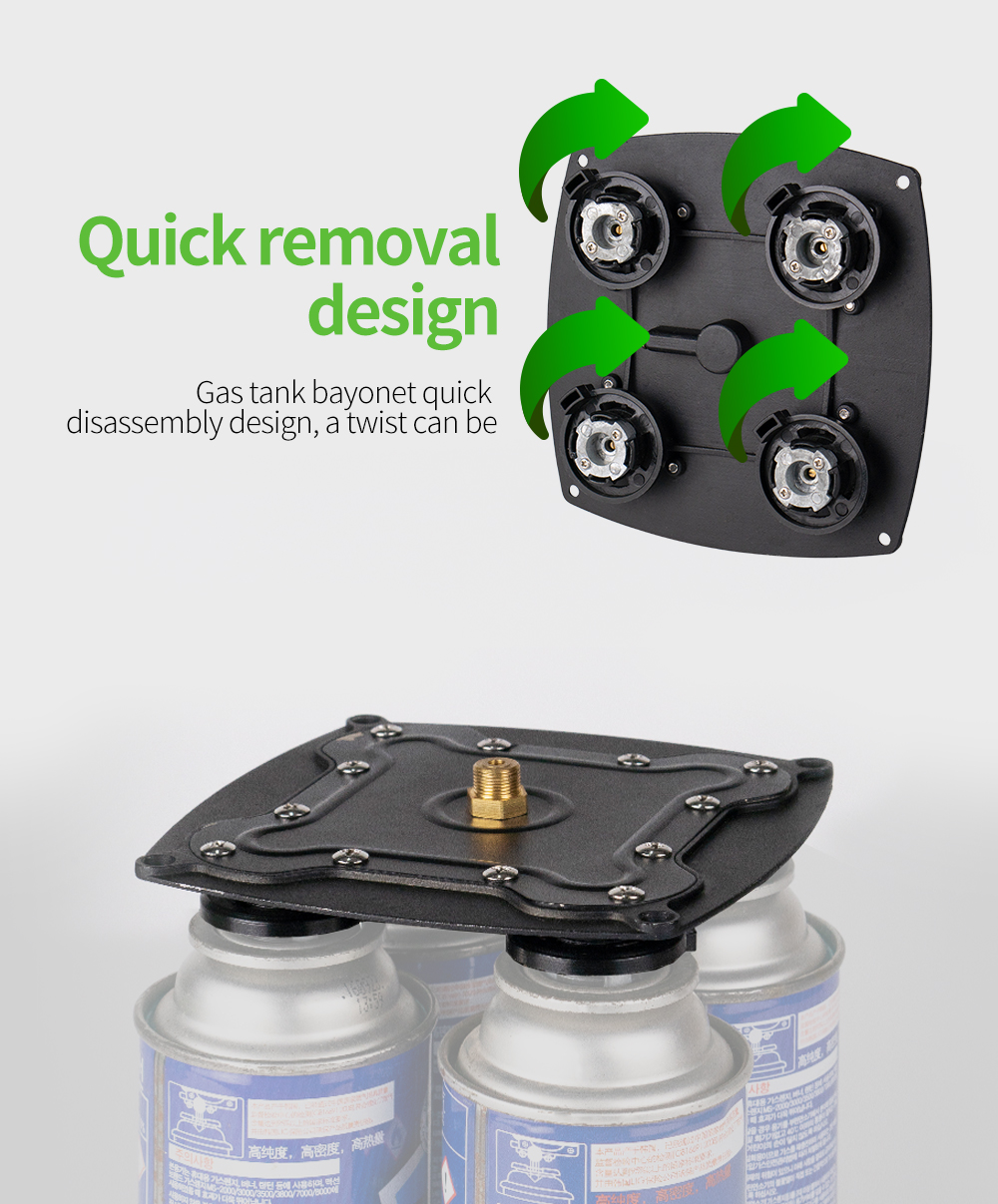 Four-Canister Energy Board detail