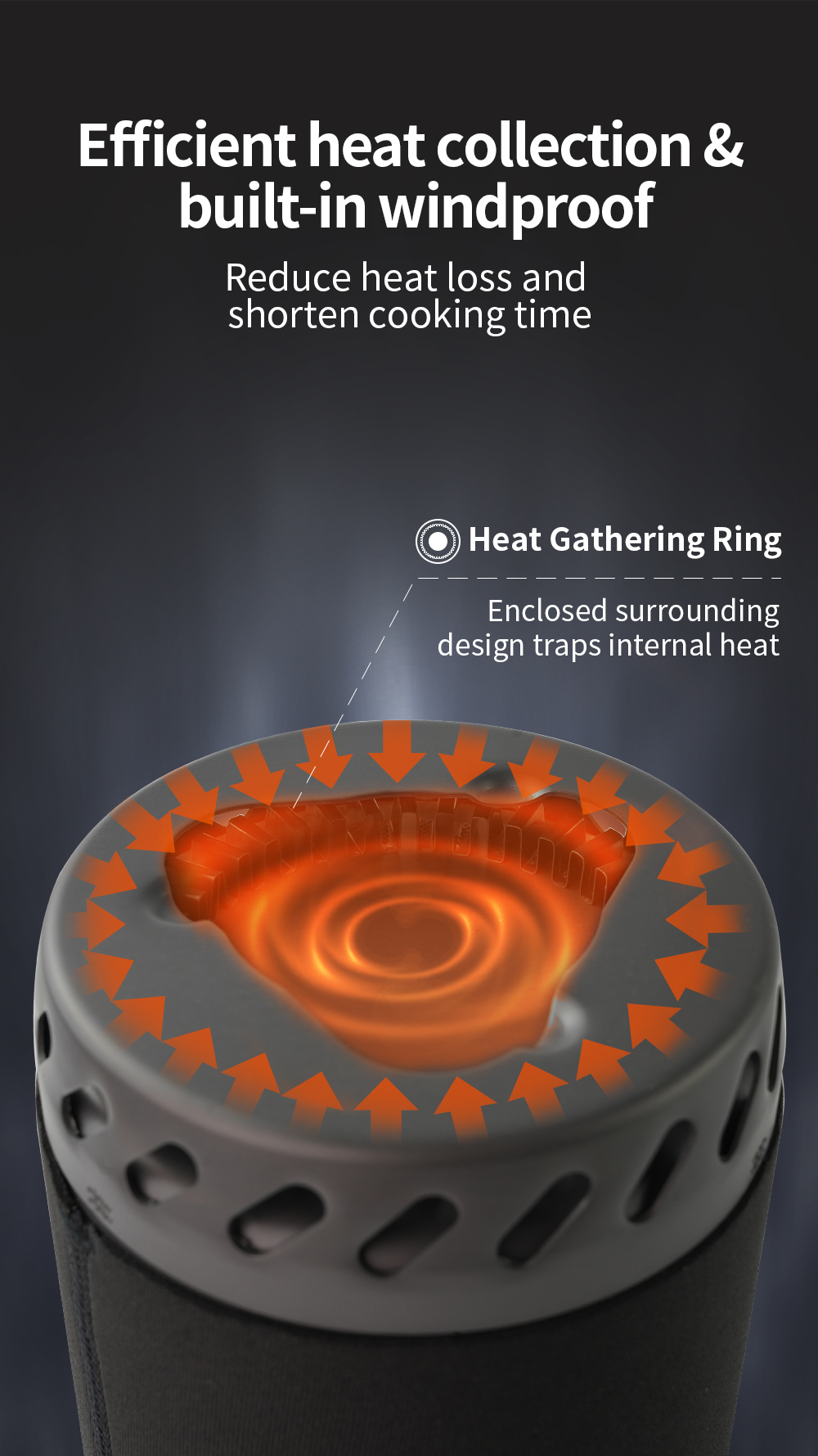 Quick Pot Heat Collection Cooking System detail