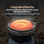 Integrated Infrared Reactor Stove — image 2