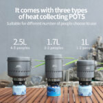 Integrated Infrared Reactor Stove — image 4